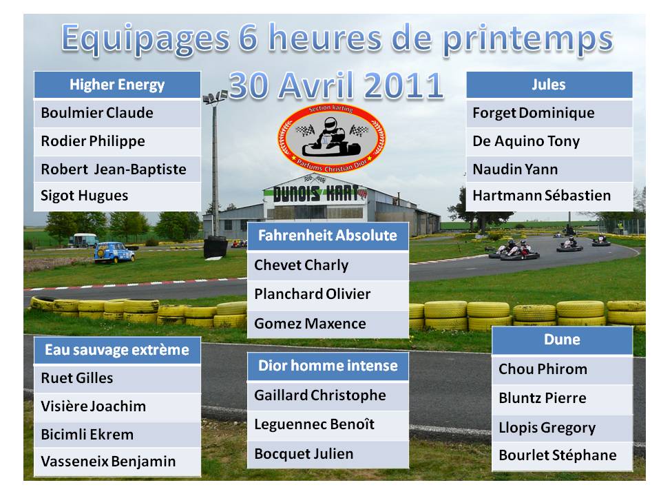equipages lutz 24 avril 2011